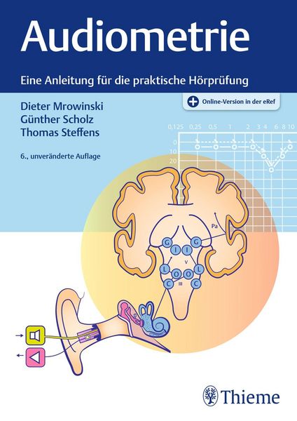 Produktbild: Audiometrie