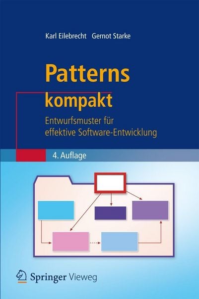Produktbild: Patterns kompakt