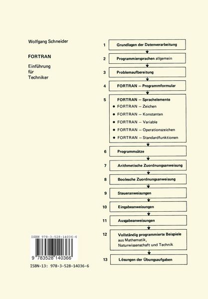 Produktbild: Fortran
