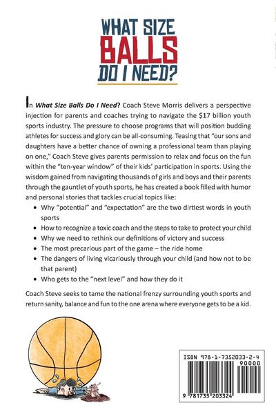 Produktbild: What Size Balls Do I Need?
