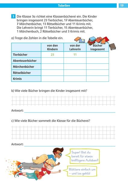 Produktbild: Die Mathe-Helden Textaufgaben/Sachaufgaben 3. Klasse