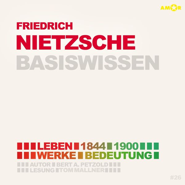 Produktbild: Friedrich Nietzsche (1844-1900) - Leben, Werke, Bedeutung - Basiswissen