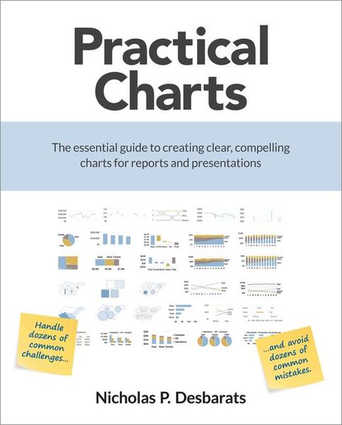Produktbild: Practical Charts