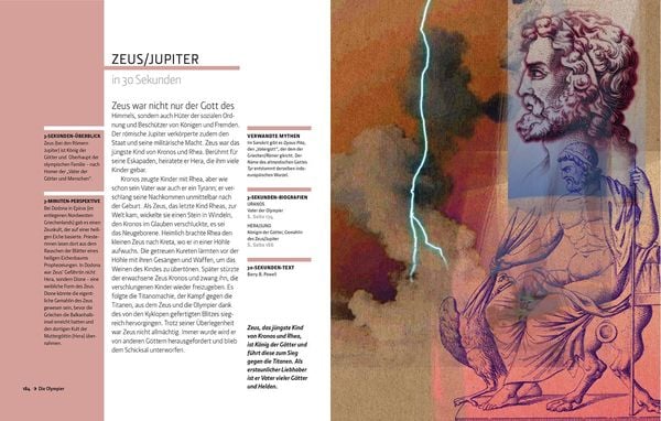 Produktbild: Kunst und Mythologie in 30 Sekunden