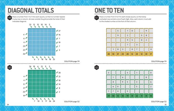 Produktbild: Mensa's Most Difficult Maths Tests