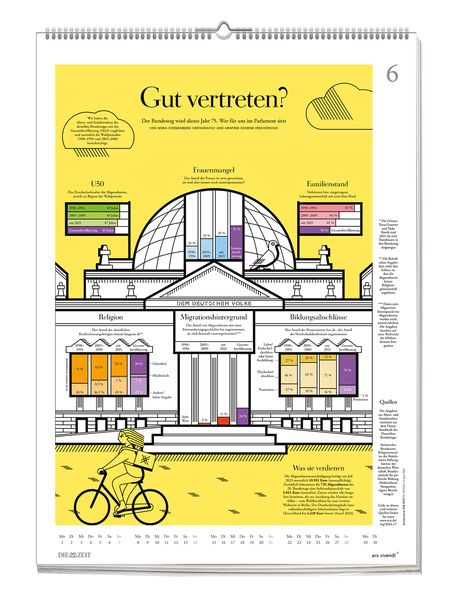 Die Zeit - Wissen in Bildern 2026