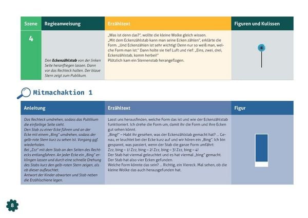 Produktbild: Die kleine Wolke und die Grundformen. Erz&auml;hlschienen-Figurenset