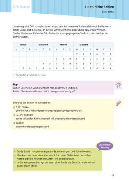 Produktbild: PONS Schulwissen XXL Mathematik 5.-10. Klasse