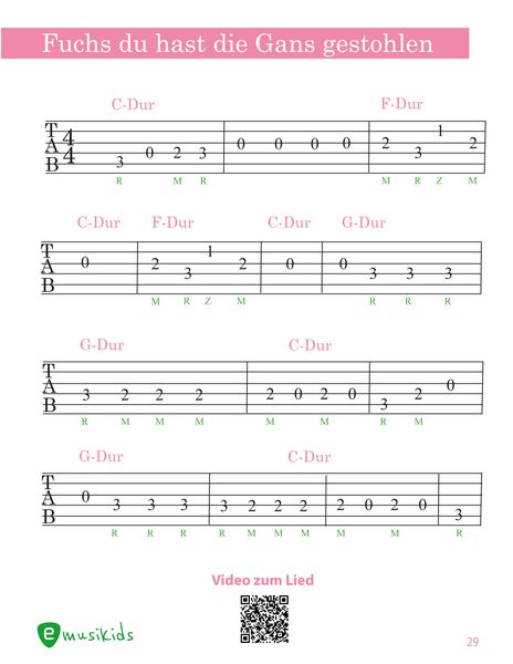 Produktbild: Das M&auml;dchen Gitarrenbuch inkl. QR-Codes zu Lernvideos