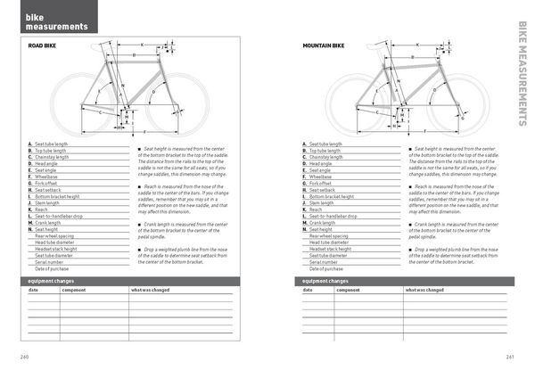 Produktbild: The Triathlete's Training Diary