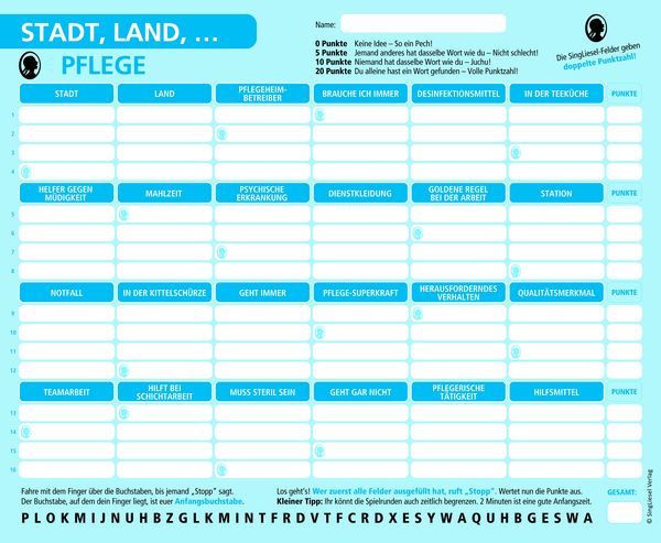 Produktbild: Stadt, Land, Pflege
