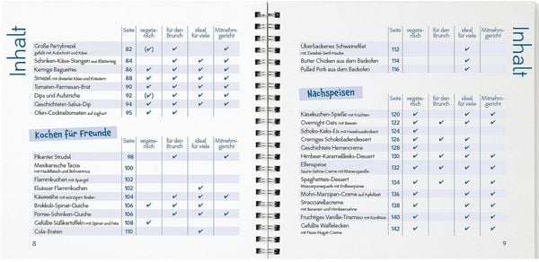 Produktbild: Bestes f&uuml;r die Party