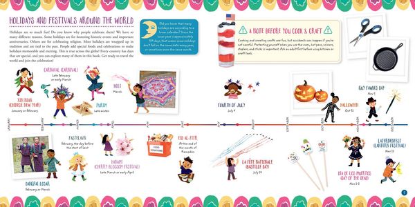 Produktbild: What Do You Celebrate?
