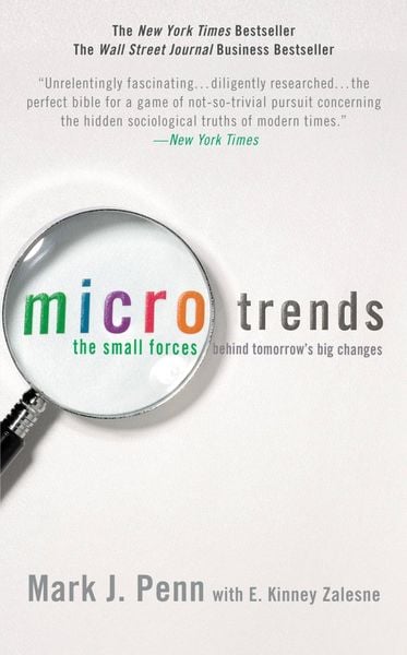 Produktbild: Microtrends
