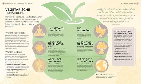 Produktbild: Gesund und entspannt mit Ayurveda