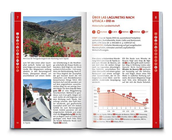 Produktbild: KOMPASS Wanderf&uuml;hrer Gran Canaria, 75 Touren mit Extra-Tourenkarte