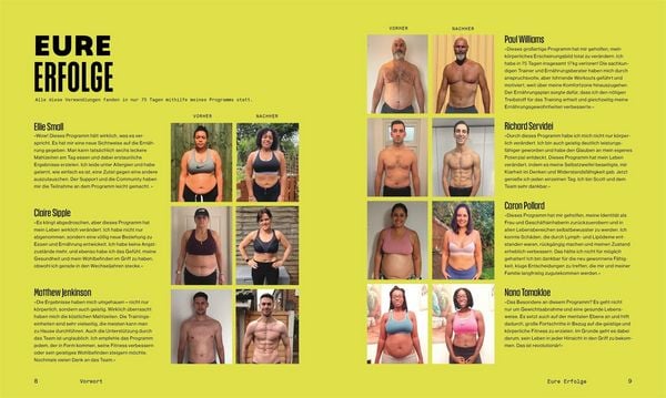 Produktbild: Iss dich zum Sixpack!