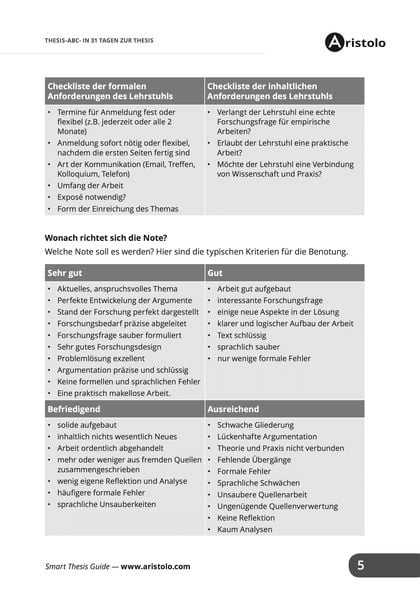 Produktbild: Thesis-ABC - In 31 Tagen zur Bachelorarbeit oder Masterarbeit