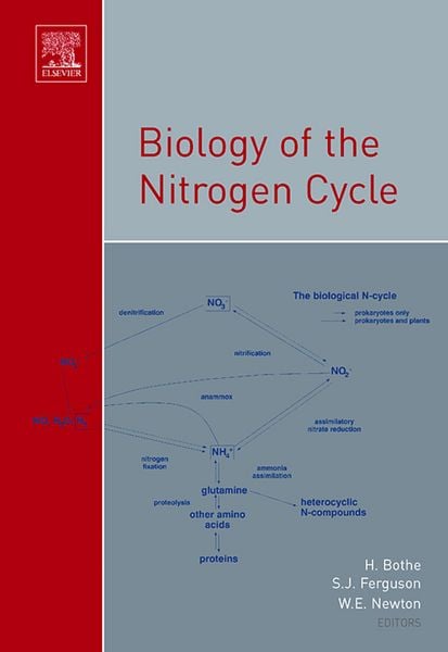 Produktbild: Biology of the Nitrogen Cycle