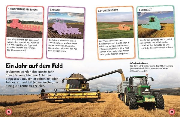 Produktbild: Sticker-Lexikon. Traktor & Co.