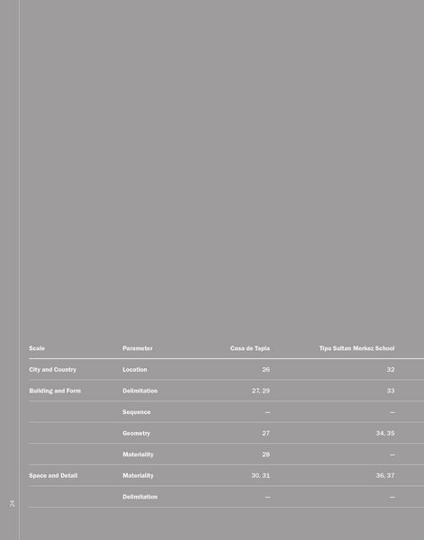 Produktbild: Mono-Material