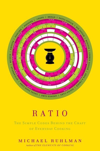 Produktbild: Ratio