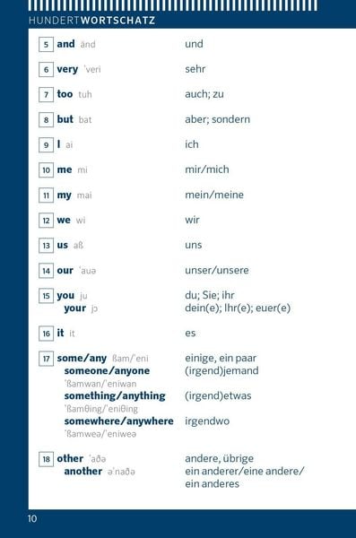 Produktbild: Langenscheidt Schnell mitreden Englisch
