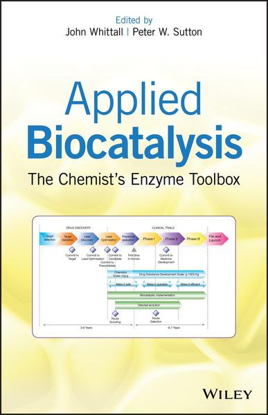 Produktbild: Applied Biocatalysis