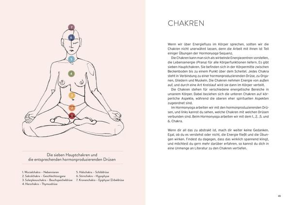 Produktbild: Hormonyoga f&uuml;r die Wechseljahre