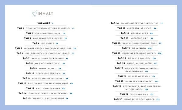 Produktbild: Entspannt zum Wohlf&uuml;hlgewicht