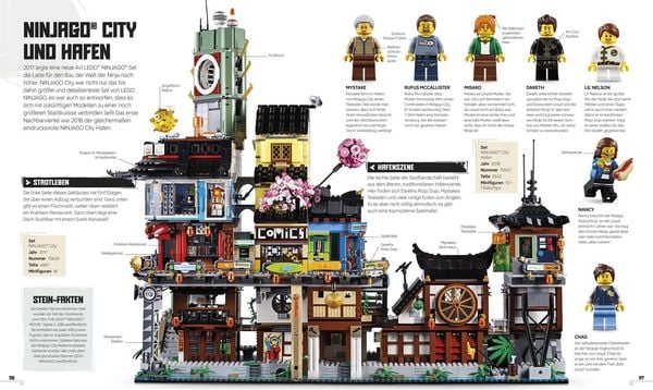Produktbild: LEGO&reg; NINJAGO&reg; Das gro&szlig;e Ninja-Lexikon