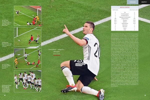 Produktbild: Fu&szlig;ball-Europameisterschaft 2021
