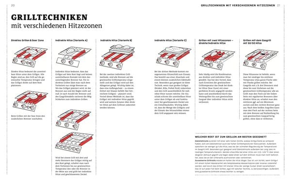 Produktbild: Weber's Gasgrillbibel
