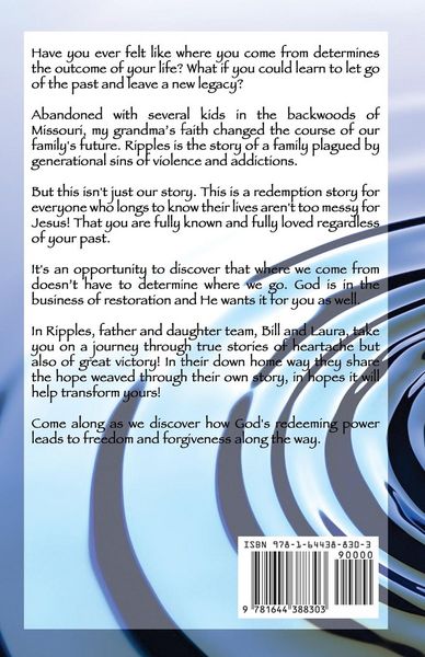 Produktbild: Ripples