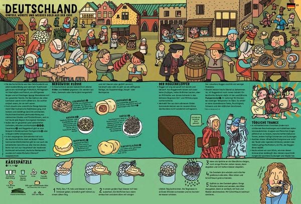 Produktbild: Alle Welt zu Tisch