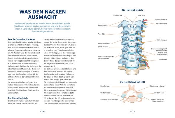 Produktbild: Schluss mit Nackenschmerzen
