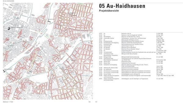 Produktbild: Theodor Fischer Atlas