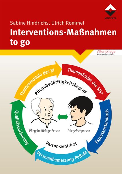 Produktbild: Interventions-Ma&szlig;nahmen-to go