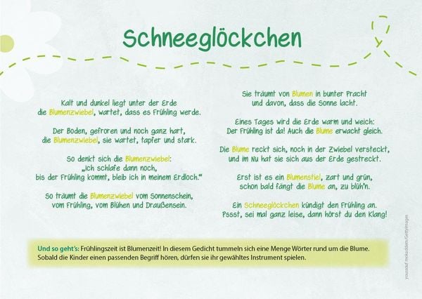 Produktbild: Die Kita-Jahreszeiten-Karten: 32 Klanggedichte f&uuml;r den Fr&uuml;hling