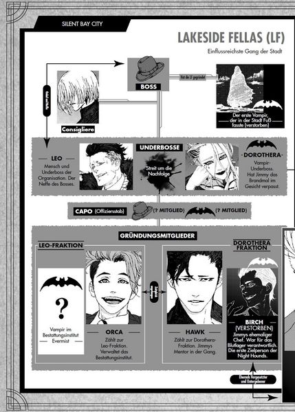 Produktbild: Night Light Hounds 02
