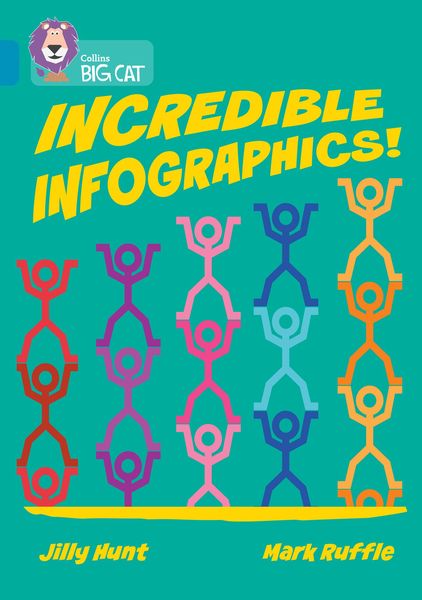 Produktbild: Collins Big Cat - Incredible Infographics