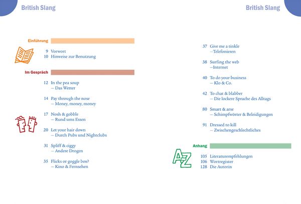 Produktbild: British Slang - das andere Englisch