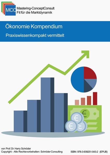 Produktbild: &Ouml;konomie Kompendium