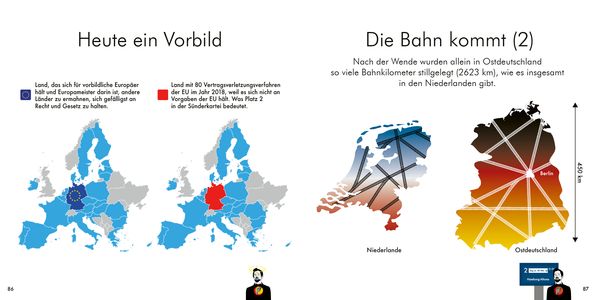 Produktbild: Grafiken f&uuml;r eine bessere Welt