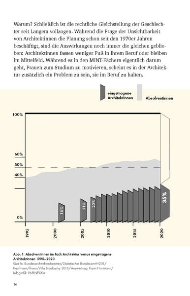 Produktbild: Schwarzer Rolli, Hornbrille