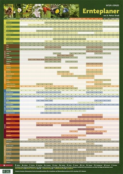 Produktbild: Ernteplaner