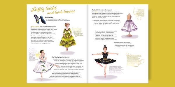 Produktbild: Ballett