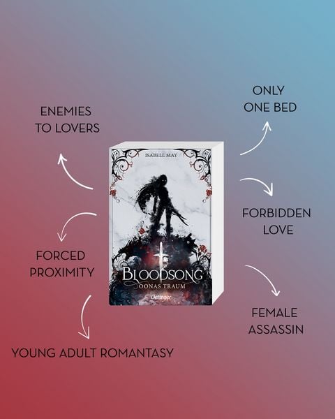 Produktbild: Bloodsong 2. Oonas Traum