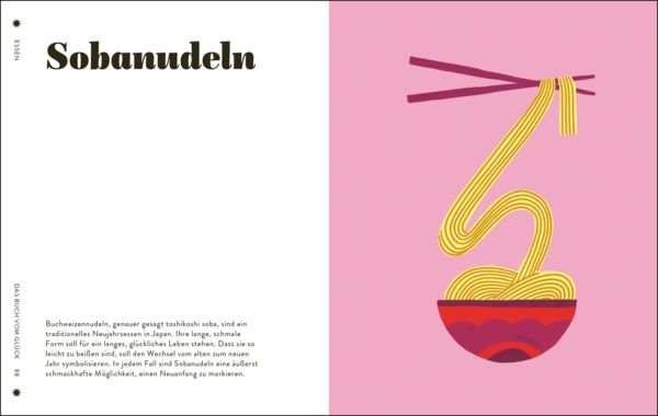 Produktbild: Das Buch vom Gl&uuml;ck