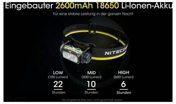 Produktbild: NiteCore NU40 LED Stirnlampe akkubetrieben 1000lm NC-NU40
